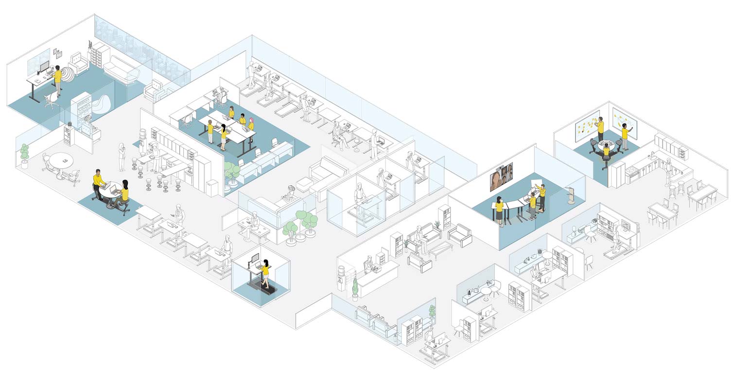 active office configurations